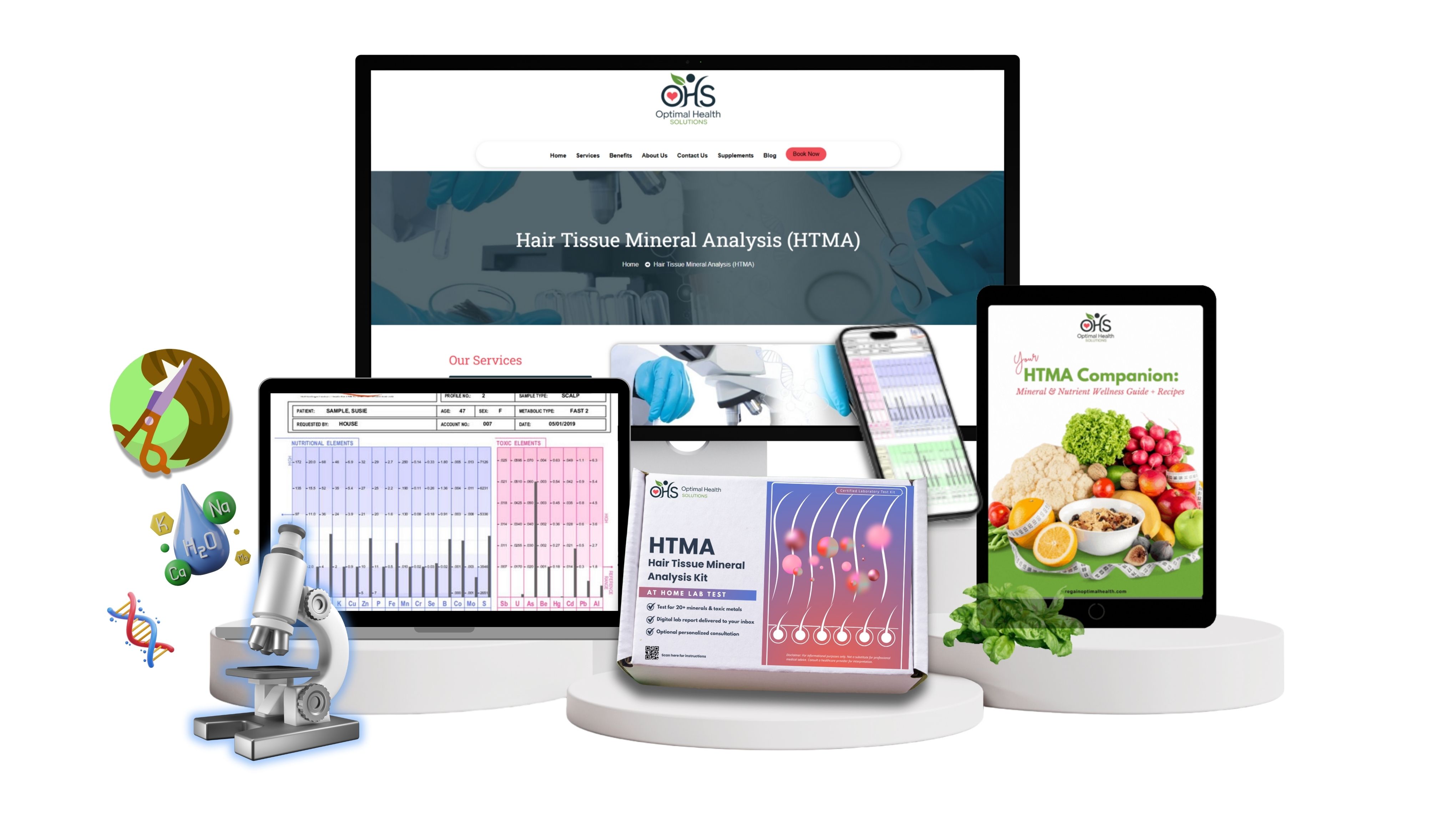 HTMA Premium Kit inclusions with testing materials
